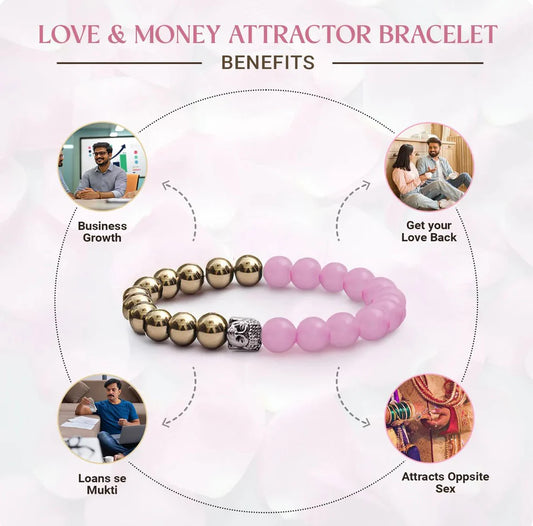 Rose Quartz & Pyrite Rakhi Bracelet – Wealth & Love Charm